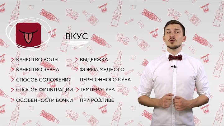 Академия бристоль. Академия Бристоль пиво. Академия Бристоль ответы. Бристоль тестирование.