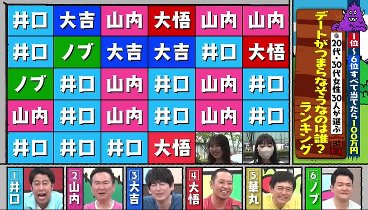 火曜は全力！華大さんと千鳥くん 230711 動画 菊池風磨＆渡辺翔太が選ぶ！ | 2023年7月11日