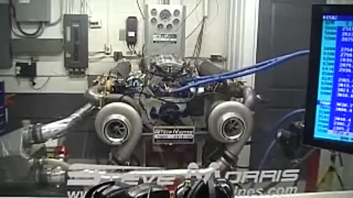 3000 HP Dyno session at Steve Morris Engines.