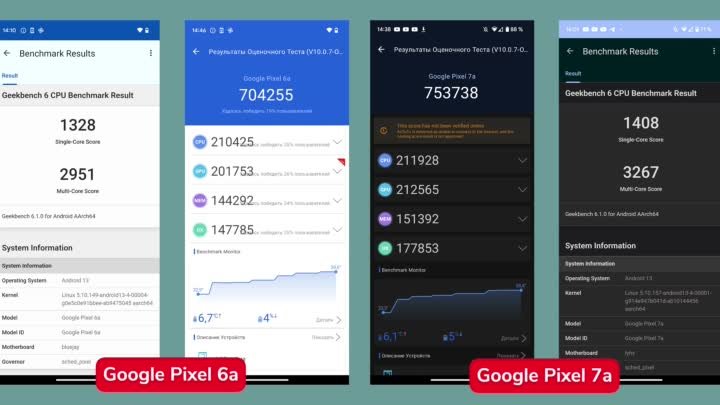 Сравнение Google Pixel 7a и Pixel 6a