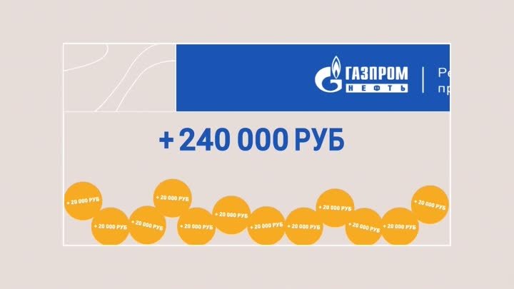 Скидка Газпромнефти 05-02-2019
