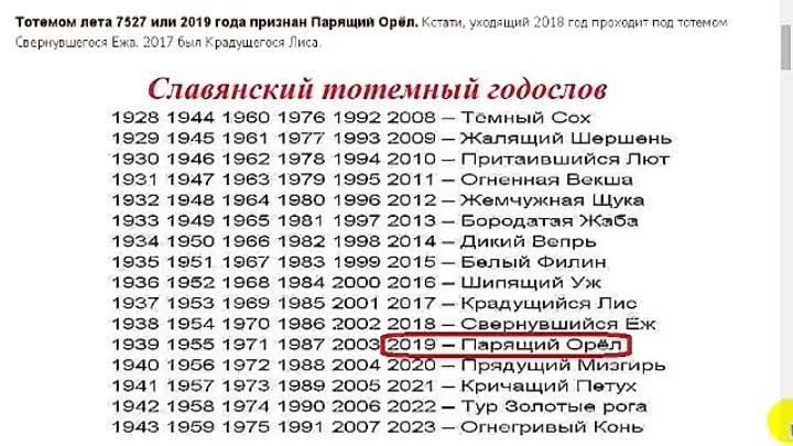 Славянский календарь на 2025 год какого животного Славянский календарь на 2025 год какого животного
