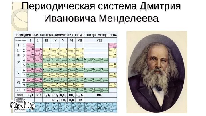 Дмитрий менделеев химическая таблица Дмитрий менделеев химическая таблица