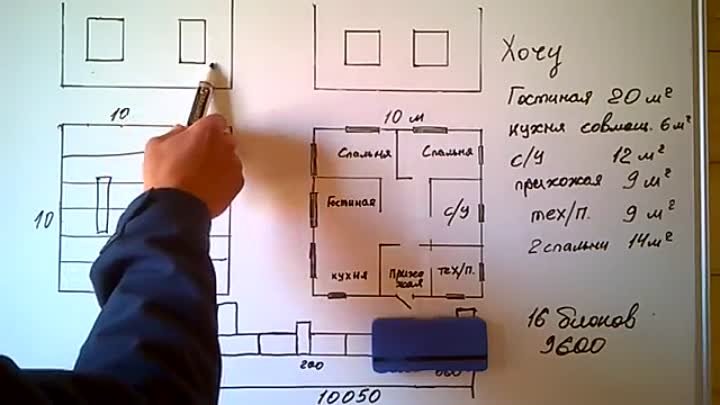 С чего начать проект дома ПЛАНИРОВКА ПОМЕЩЕНИЙ