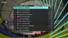 Men 800m Heats World Athletics Championships Doha 2019