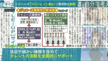 バラいろダンディ 231004 動画 | 2023年10月4日