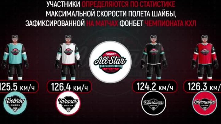 Мастер-шоу #KHLAllStar 2023 начнется с конкурса на силу броска:

🇰? ...