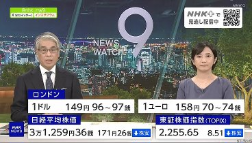 アナザーストーリーズ  231020 動画 運命の分岐点 金閣炎上 若き僧はなぜ火をつけたのか | 2023年10月20日