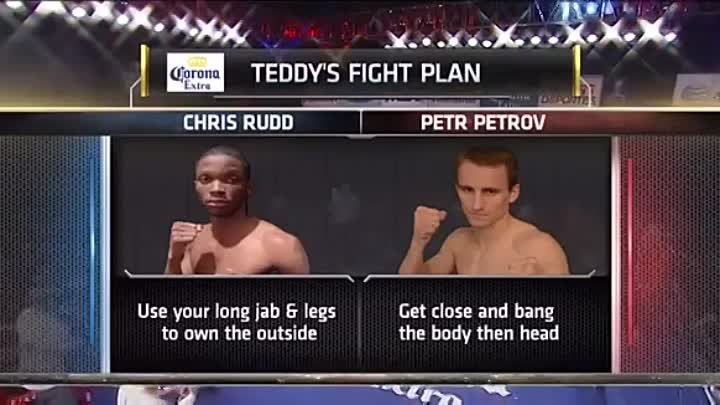 2014.03.28 Christopher Deon Rudd vs Petr Petrov