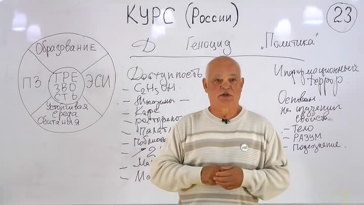 23. КУРС (России). Отнимание Трезвости. Информационный террор и дост ...