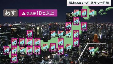 サンデーステーション 231029 動画 | 2023年10月29日