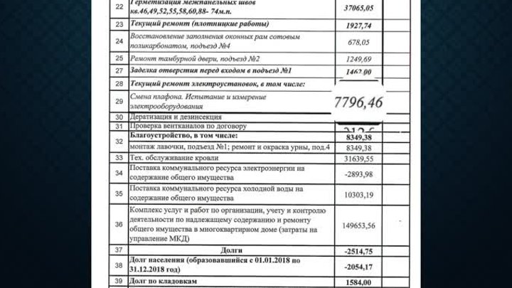 Плафон за 8 тыс.рублей и персонажи из нехимической помойки