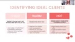 3-How to Find Your Ideal Clients on IG