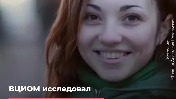 ВЦИОМ: социальный оптимизм россиян