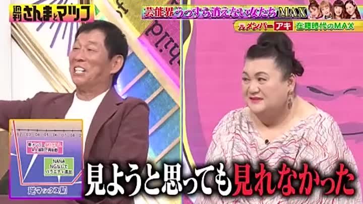 週刊さんまとマツコ 231119 動画  5人でテレビ初！MAX元メンバーが15年ぶり出演 | 2023年11月19日