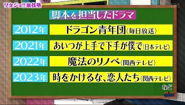 情報7daysニュースキャスター 240113 動画 | 2024年1月13日