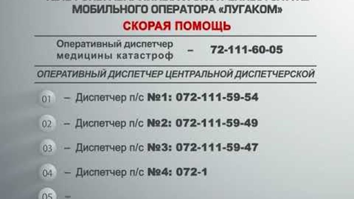 Телефоны службы иммиграционного. Экстренные службы Луганск. Экстренные службы ЛНР. Луганск номера телефонов. Экстренные службы.