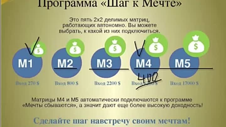 Этап 5 часть 1. 5 Шагов к мечте. Пять шагов навстречу. Теория 5 шагов навстречу. Пять шагов навстречу читать полностью.