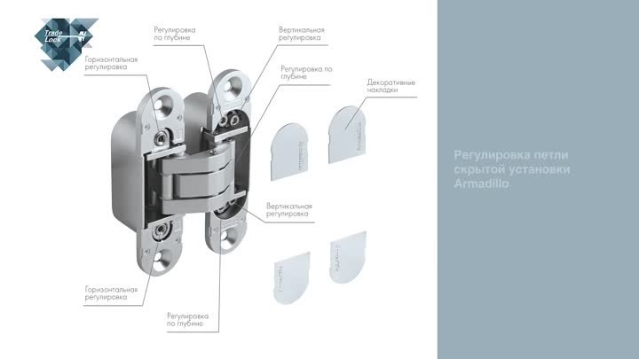 РЕМОНТ И ЗАМЕНА дверных петлей скрытой установки Armadillo с 3D-регу ...