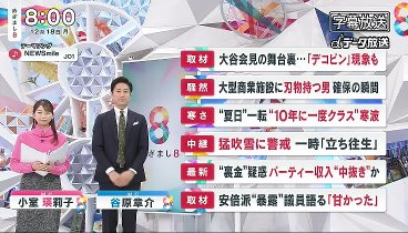 めざまし8 231218 動画 | 2023年12月18日