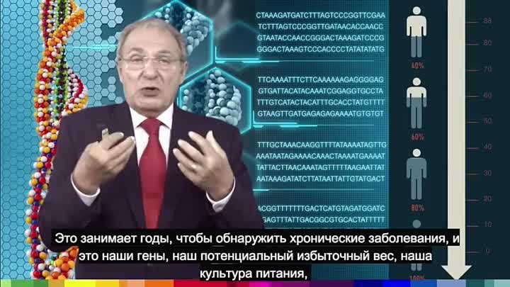 Телевидение долголетия с Jeunesse. Часть 2. Что такое здоровье?