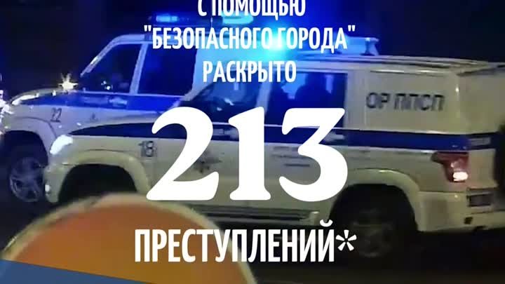 цифра 2023