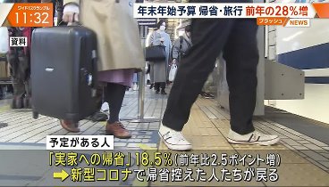 大下容子ワイド!スクランブル  231225 動画 聴取は…安倍派幹部は裏金認識 | 2023年12月25日