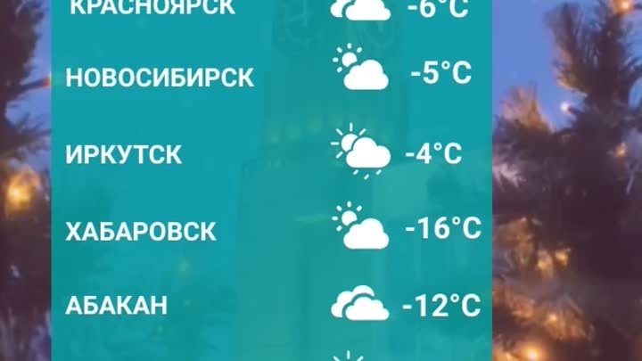 Погода в Сибири и на Дальнем Востоке на 25 декабря