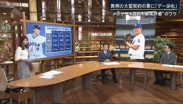 報道ステーション 231228 動画 出国ラッシュが始まる…「円安直撃」の影響も | 2023年12月28日