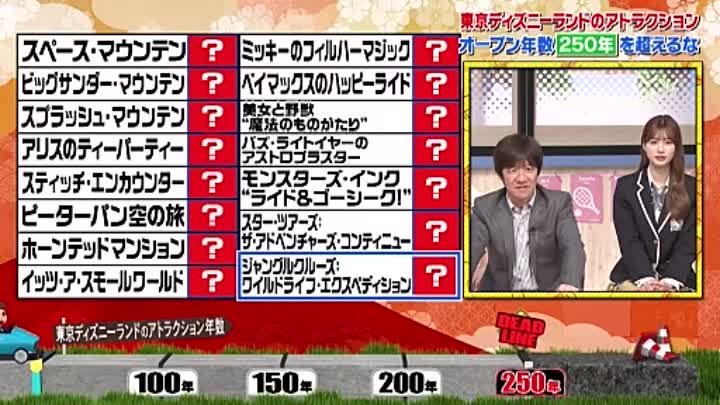 スクール革命 240107 動画 超えたらアウト！デッドライン | 2024年1月7日