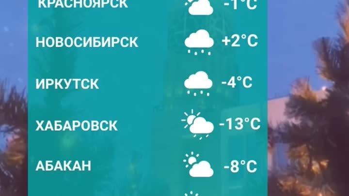 Погода в Сибири и на Дальнем Востоке 29 декабря