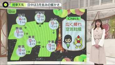news zero 240129 動画 逃亡50年「桐島聡」名乗る男が死亡 | 2024年1月29日
