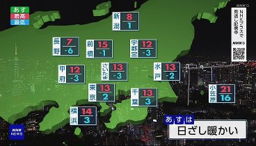 ニュースウオッチ９ 240111 動画 災害の教訓を生かして能登を支える医師たち | 2024年1月11日