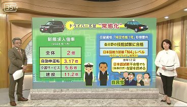 ＷＢＳ 240301 動画 与野党対立で異例国会　外国人タクシードライバー増へ | 2024年3月1日