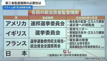 プライムニュース 240117 動画 関東大雪…都心は強風▽輪島の中学生が集団避難へ | 2024年1月17日