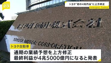 news 23 240206 動画 | 2024年2月6日