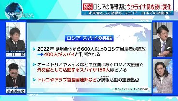 深層ＮＥＷＳ 240308 動画 東京都心も積雪のおそれ…通勤通学に影響は | 2024年3月8日