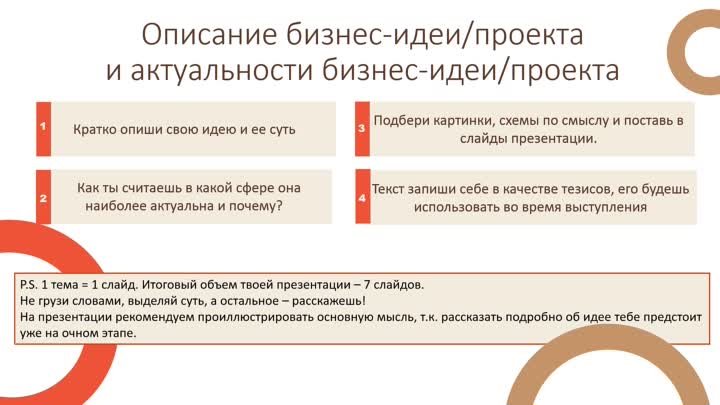 Конкурс бизнес-идей молодёжи 14-17 лет