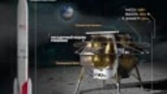 Американский лунный посадочный модуль Peregrine