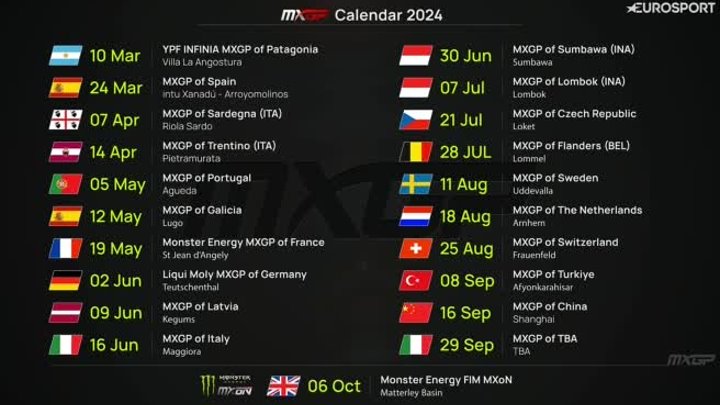 ЧМ по Мотокроссу 2024 - 1 этап Гран При Аргентины - МХ2 - Второй заезд