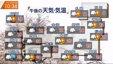 大下容子ワイド!スクランブル 240404 動画 M7超…台湾の地震で被害拡大 | 2024年4月4日