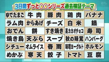 それって⁉実際どうなの課 240320 動画 8時間ならどれだけ食べても太らない | 2024年3月20日