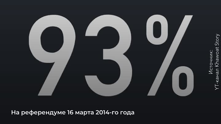 О важности для Крыма и России референдума 16 марта 2014-го года