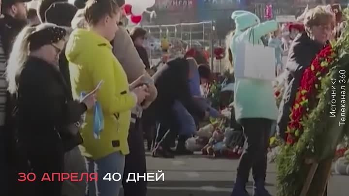 40 дней спустя…