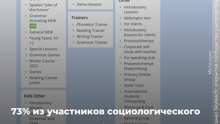 Россияне активно поддерживают цифровизацию обучения