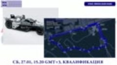 Автоспорт. Formula E. 2024. 3 этап. Diriyah E-Prix, Квалифик...