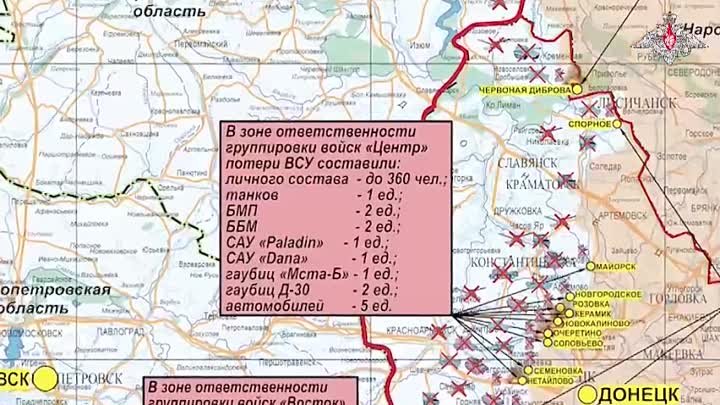 Заявления представителей группировок о ходе проведения СВО (по состо ...