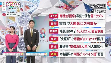 めざまし8 240222 動画 | 2024年2月22日