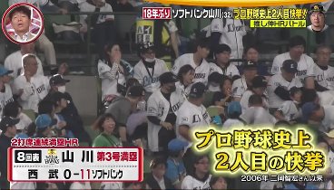 Going! SportsNews 240413 動画 大谷翔平新コーナー！八村塁が覚醒 | 2024年4月13日