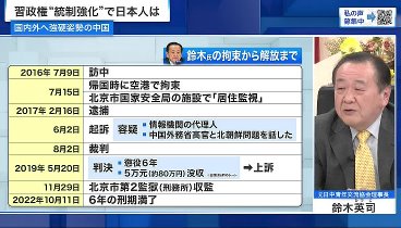 プライムニュース 240305 動画 国家秘密保護法を改正し、投資意欲を削ぐような国内統制を強化する習政権 | 2024年3月5日